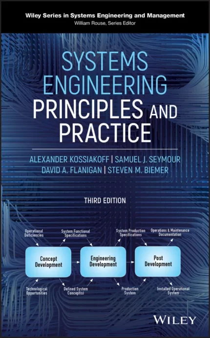 Systems Engineering Principles and Practice (3rd Edition) – PDF