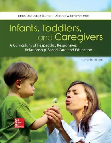 Infants, Toddlers, and Caregivers (11th Edition) – PDF
