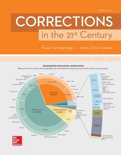 CORRECTIONS in the 21st Century (8th Edition) – PDF